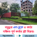 Bashundhara Plot price List Housing Residential